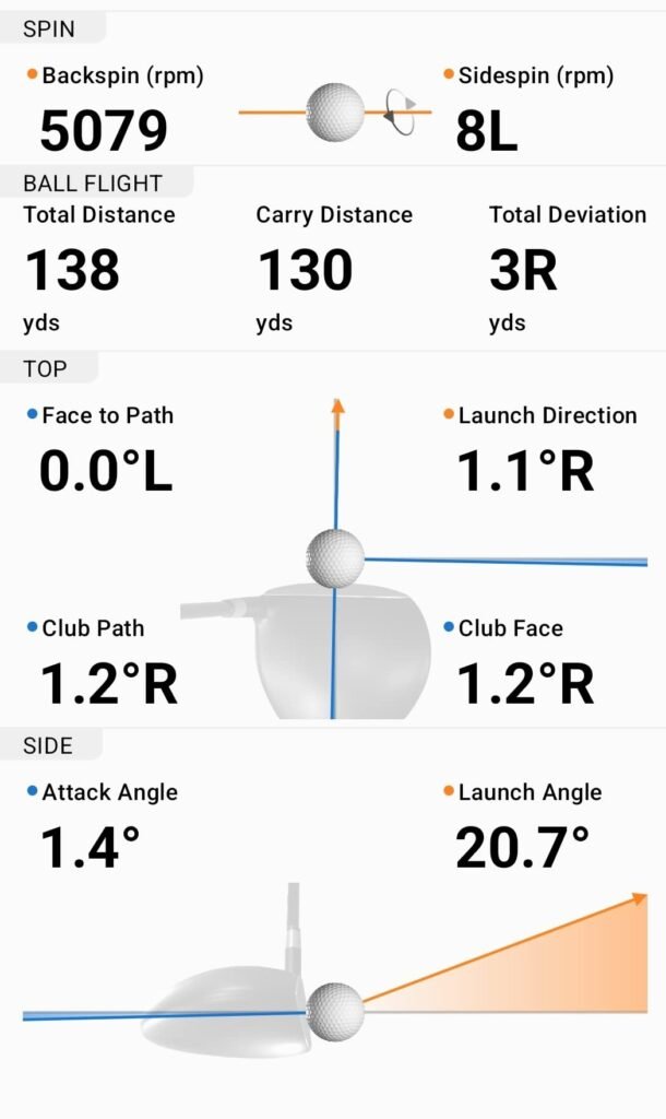 Garmin Approach R10 product view 1
