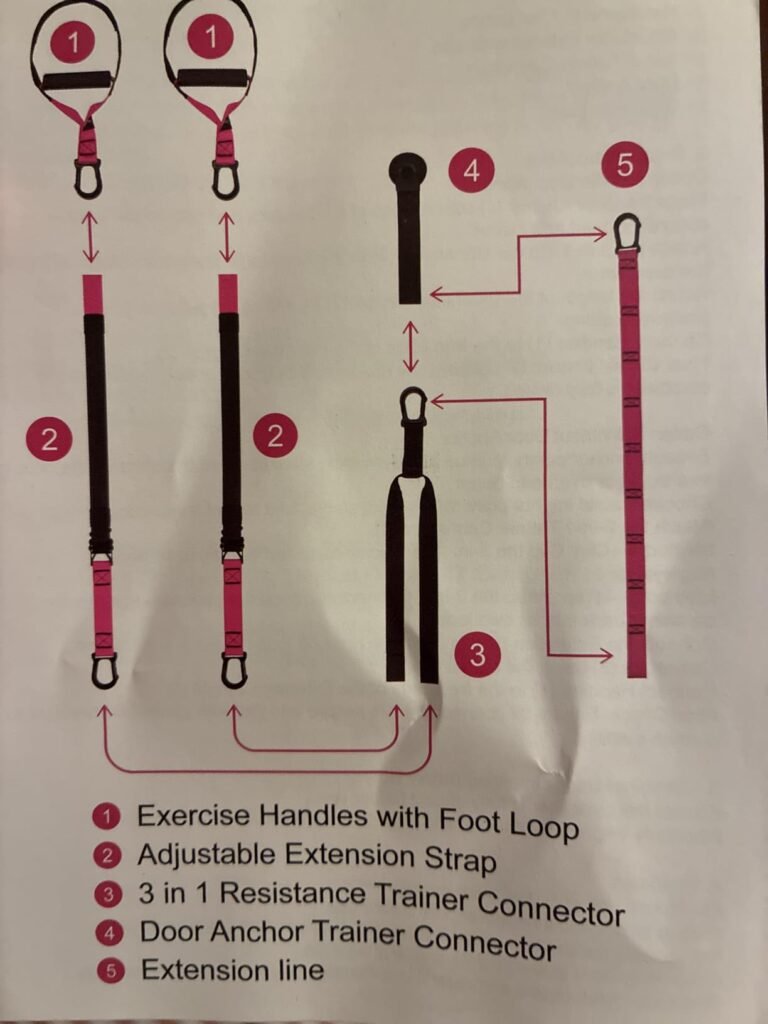 Home Kit Extension product view 3