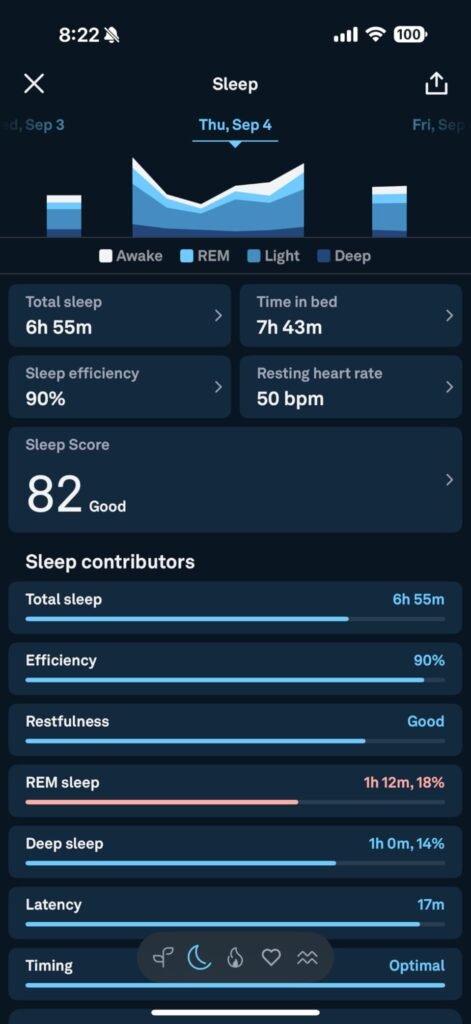 Oura Ring 4 product view 1