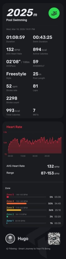 Parsonver FitNova R1 product view 1