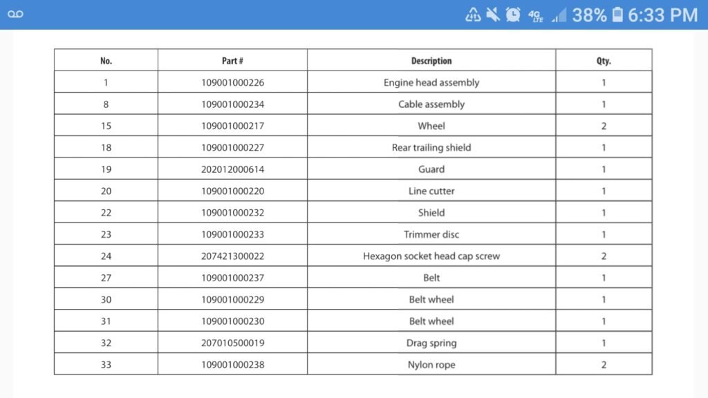 SENIX STMG-L product view 1