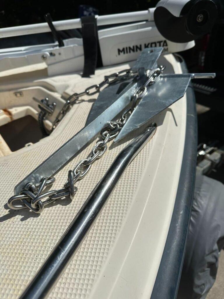 Heavy Duty Fluke Anchor Kit product view 3
